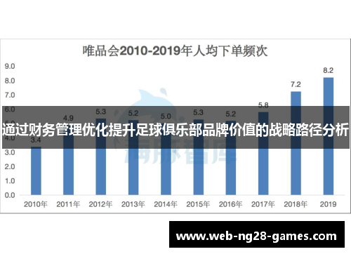 通过财务管理优化提升足球俱乐部品牌价值的战略路径分析