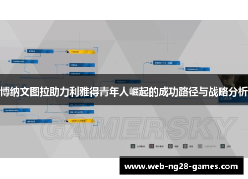 博纳文图拉助力利雅得青年人崛起的成功路径与战略分析