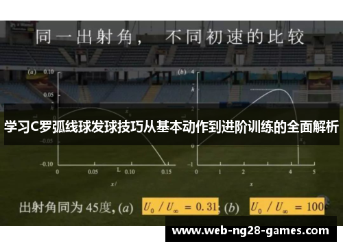 学习C罗弧线球发球技巧从基本动作到进阶训练的全面解析