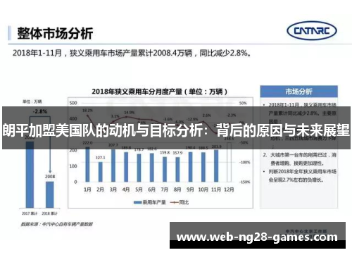 朗平加盟美国队的动机与目标分析:背后的原因与未来展望 朗平加盟美国队的动机与目标分析:背后的原因与未来展望
