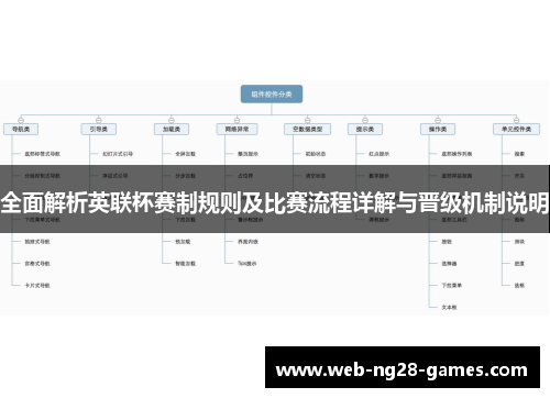 全面解析英联杯赛制规则及比赛流程详解与晋级机制说明