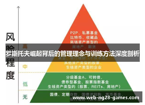 罗斯托夫崛起背后的管理理念与训练方法深度剖析 罗斯托夫崛起背后的管理理念与训练方法深度剖析