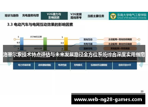 洛塞尔索技术特点评估与未来发展路径全方位系统综合深度实用指南 洛塞尔索技术特点评估与未来发展路径全方位系统综合深度实用指南