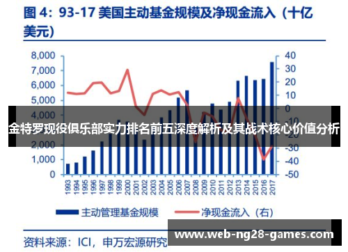 金特罗现役俱乐部实力排名前五深度解析及其战术核心价值分析 金特罗现役俱乐部实力排名前五深度解析及其战术核心价值分析