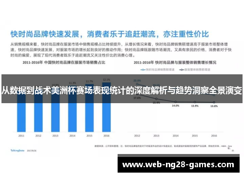 从数据到战术美洲杯赛场表现统计的深度解析与趋势洞察全景演变