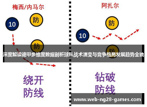 深度解读德甲多维度数据剖析球队战术演变与竞争格局发展趋势全貌